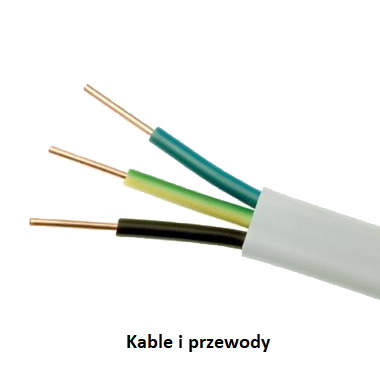Kable i przewody Kable i przewody