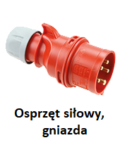 Osprzęt siłowy, gniazda Osprzęt siłowy, gniazda